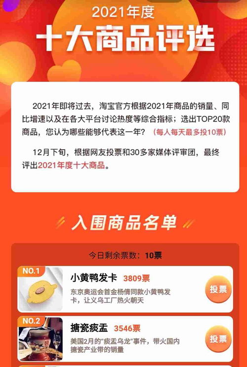 淘寶啟動十大年度商品評選，網友力薦小黃鴨發卡，健康咨詢服務成新寵